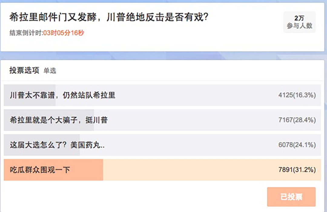 新浪投票頁面。