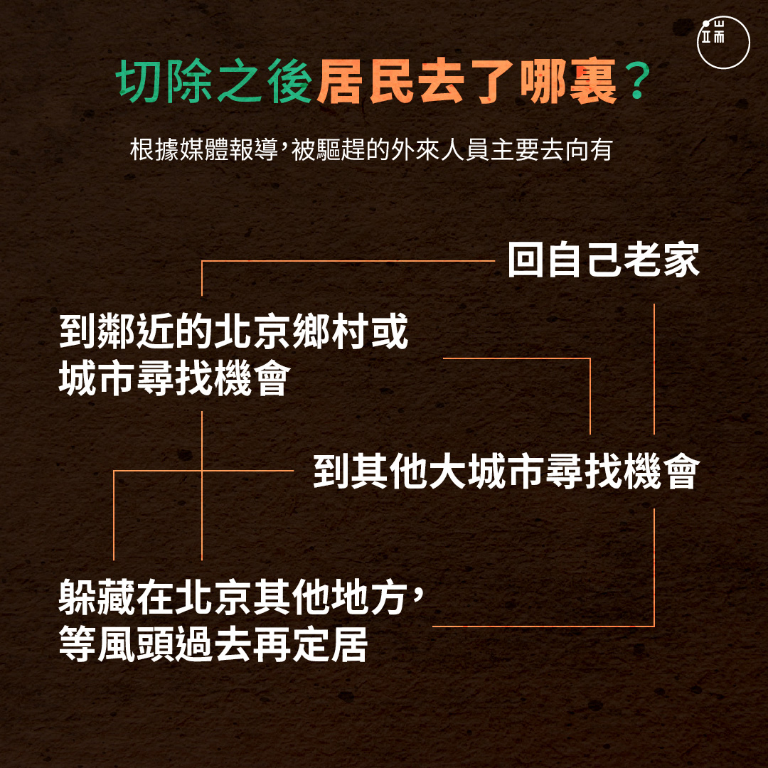 「切除」之後外來務工者去了哪裏?