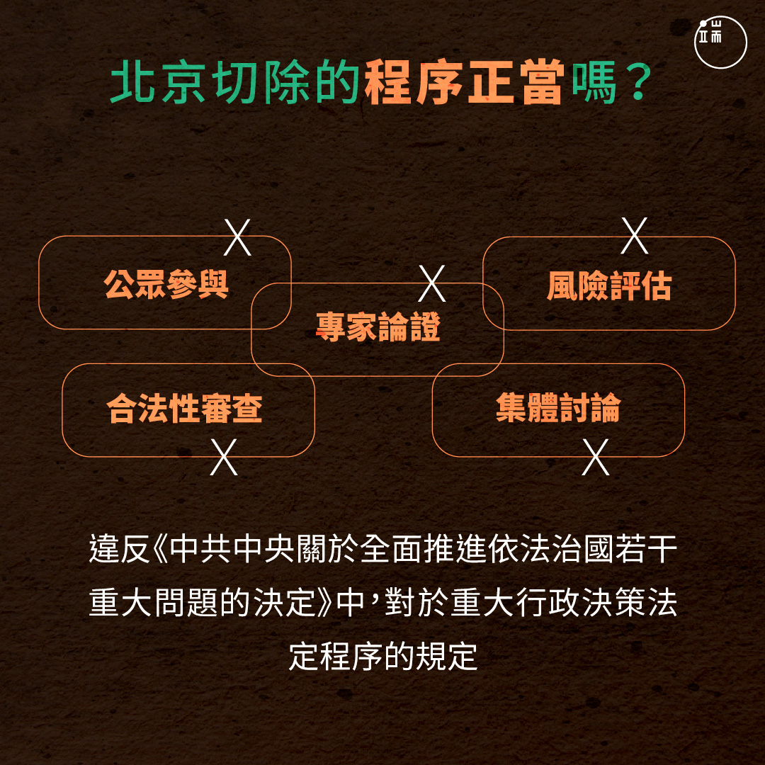 「北京切除」程序正當嗎?