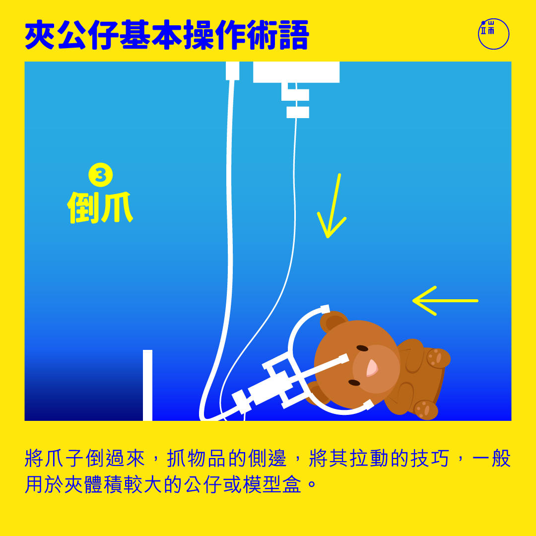 夾公仔基本操作術語：倒爪。