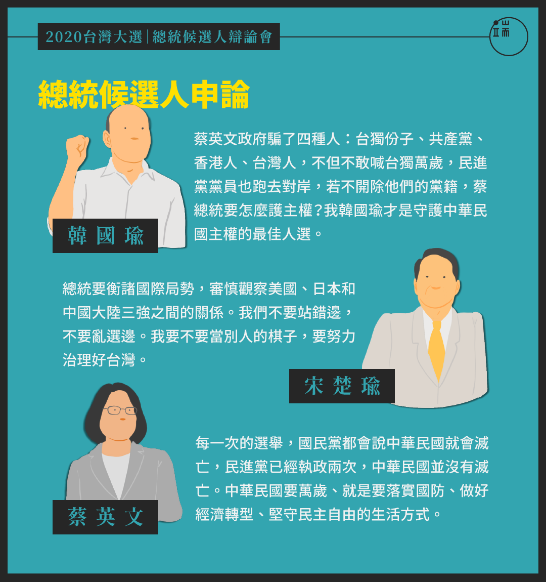 台灣總統大選電視辯論:候選人申論。