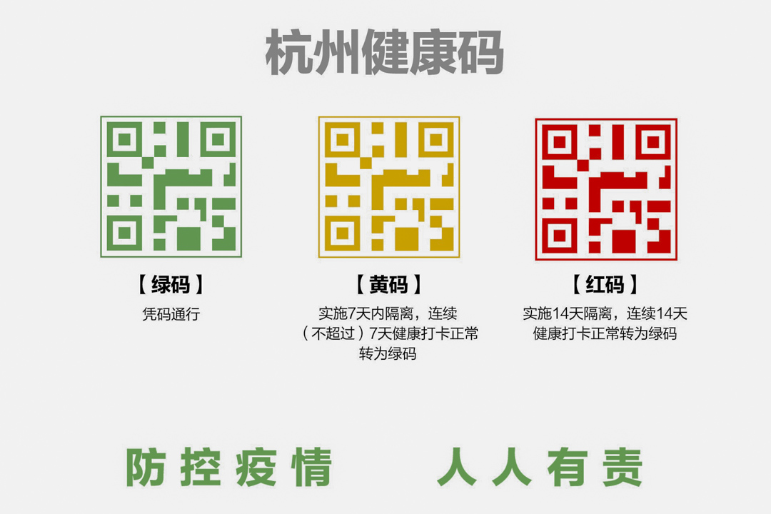 杭州健康码是一个有“红黄绿”三种颜色的二维码。