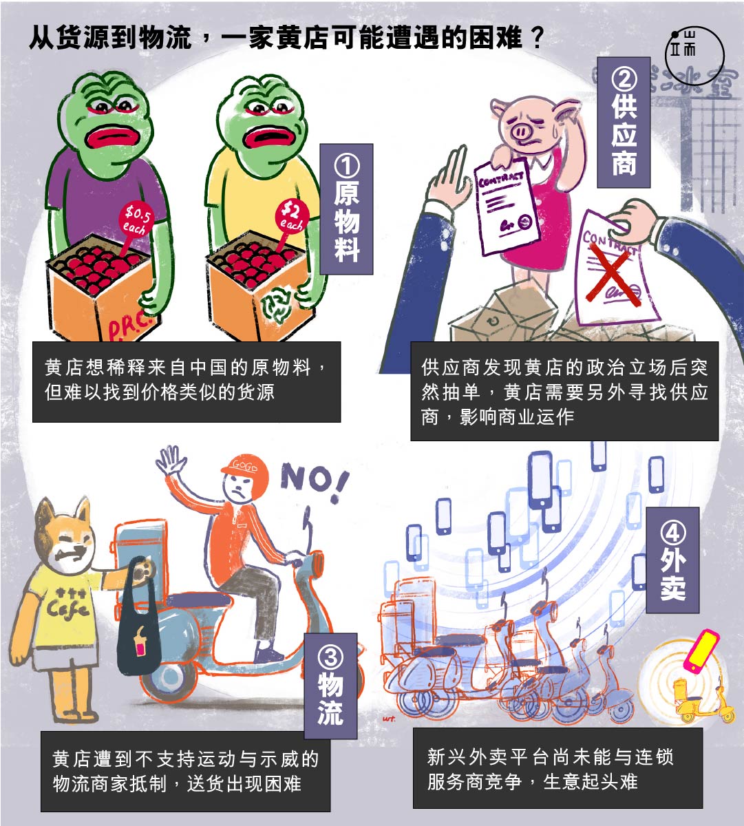 从货源到物流,一家黄店可能遭遇的困难