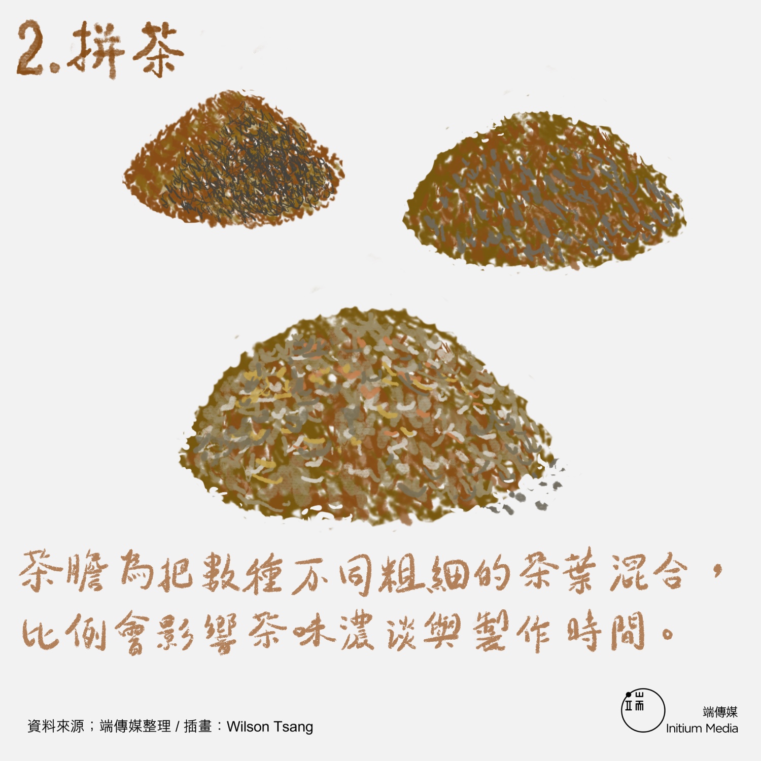 茶膽為把數種不同粗細的茶葉混合,比例會影響茶味濃淡與製作時間。