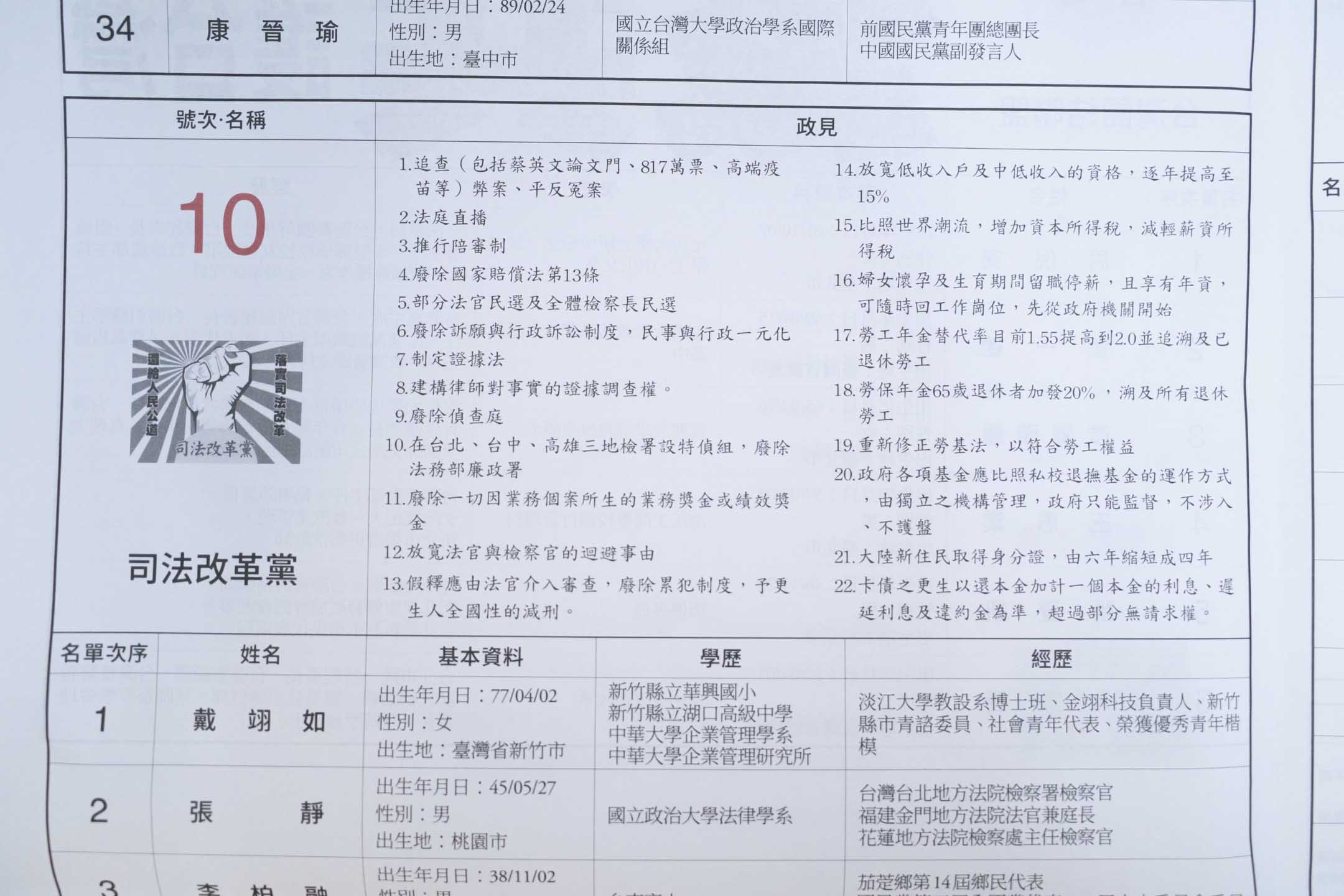 選舉公報上的各黨政見。