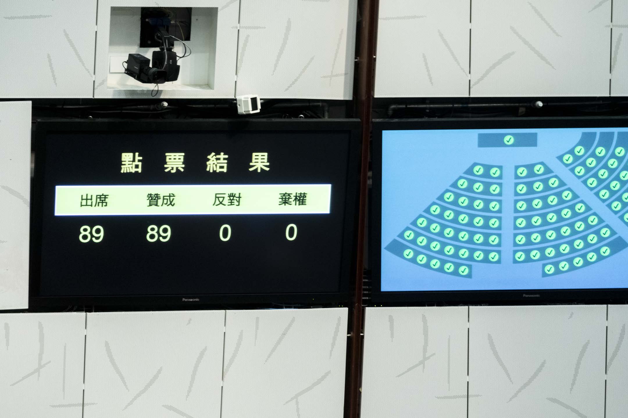2024年3月19日,立法会三读通过《维护国家安全条例草案》,89名议员包括立法会主席梁君彦全投赞成票。摄:林振东/端传媒