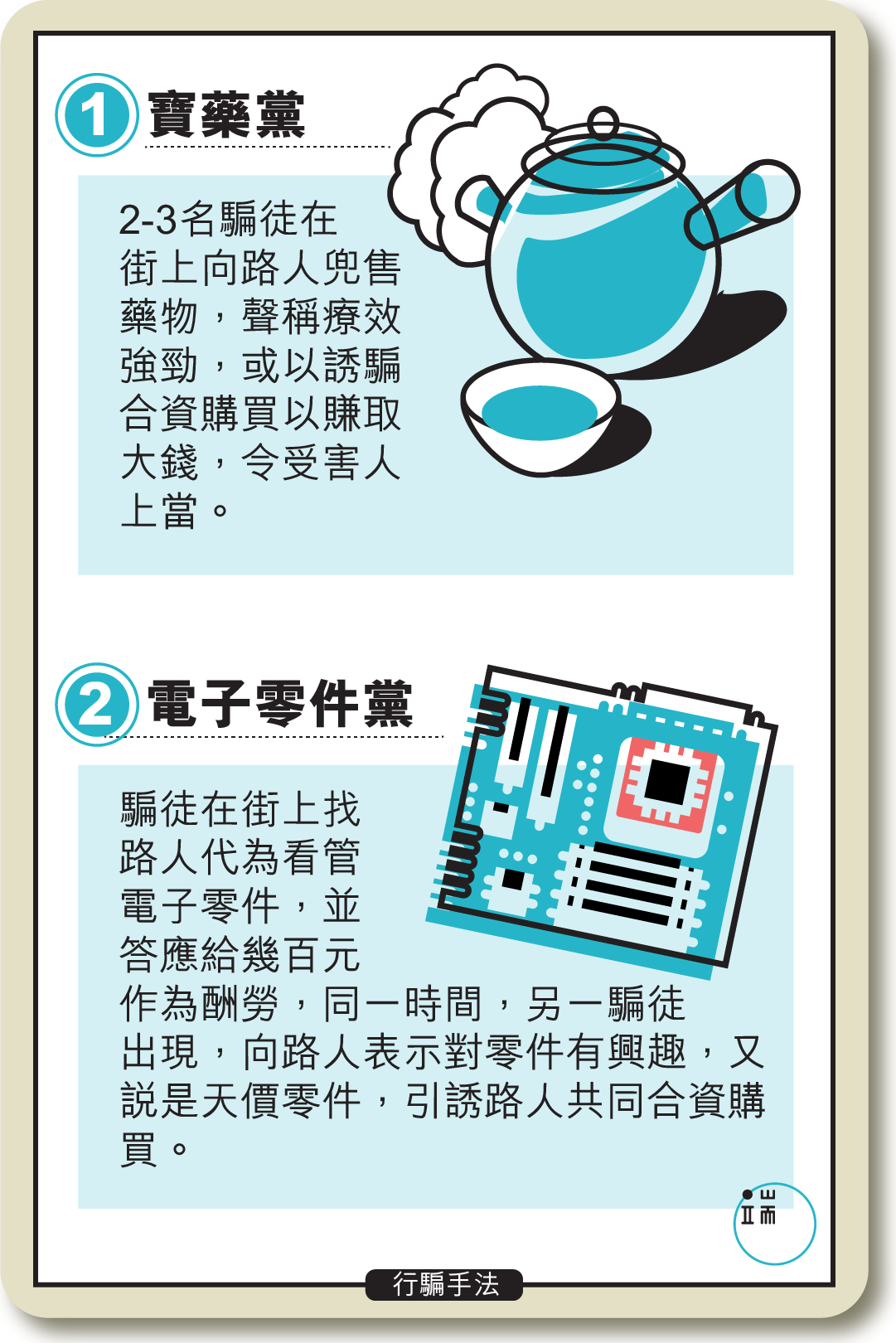 香港行騙手法大全。插圖:Wilson/端傳媒