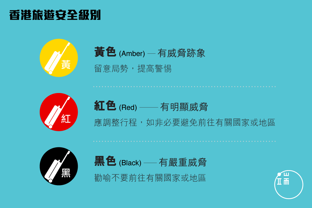 資料來源:香港保安局 設計:端傳媒設計部