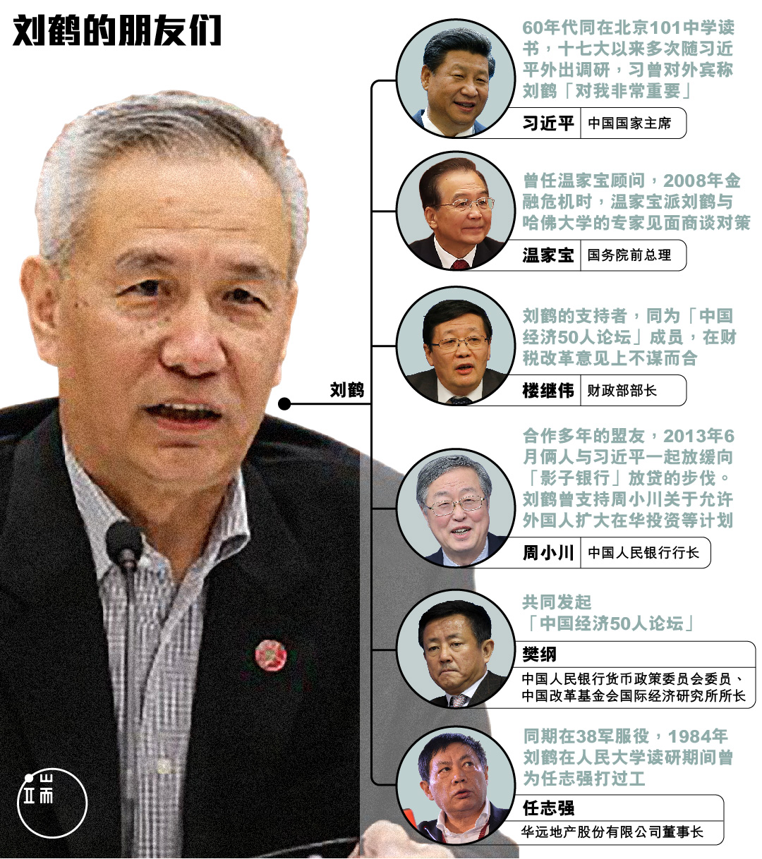 图:端传媒设计部